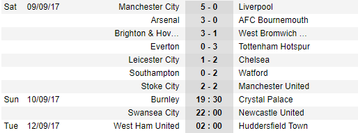 Mourinho cáu kỉnh, mỉa mai HLV đối phương ngu ngốc sau trận hòa thất vọng - Ảnh 5.