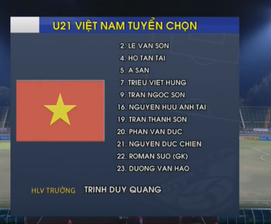 Vùi dập đàn em U19, U21 Việt Nam vẫn có nguy cơ bị Thái Lan lật kèo - Ảnh 3.