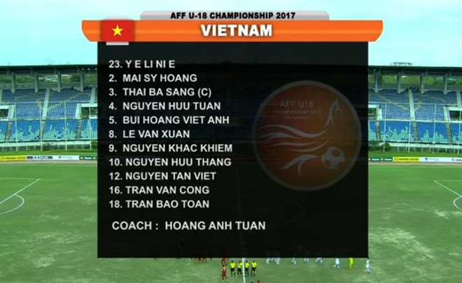 U18 Việt Nam 5-0 U18 Philippines: Chiến thắng dễ dàng của đoàn quân áo đỏ - Ảnh 6.