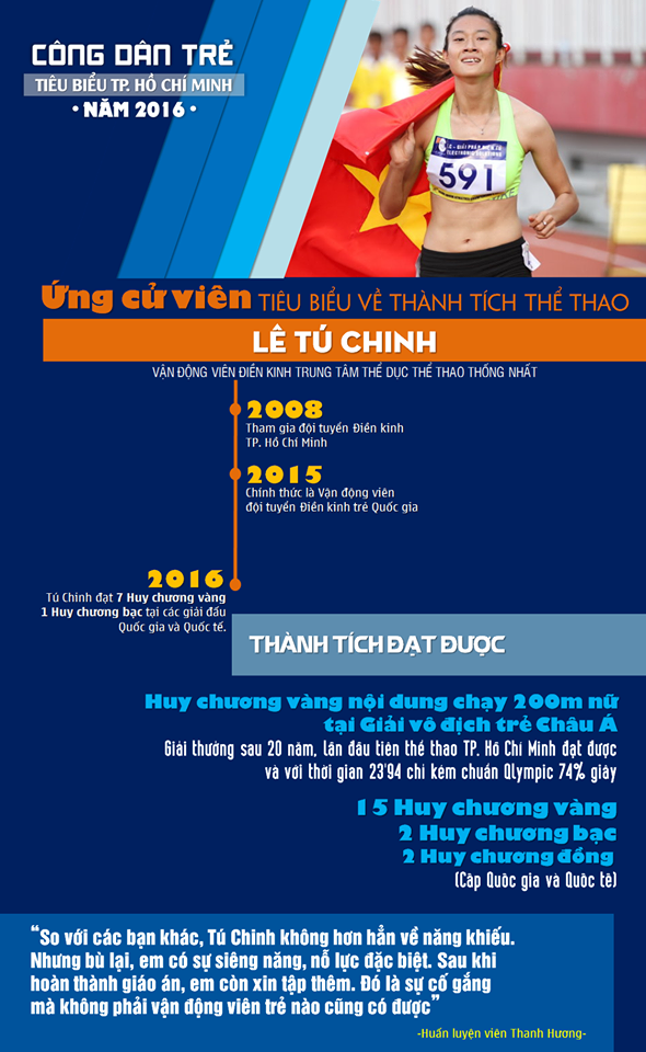 Cô gái vàng tìm được mẹ trên đường chạy không cần quan tâm đến đối thủ ở SEA Games - Ảnh 3.