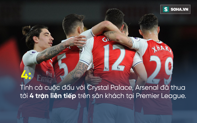 Sau thất bại cay đắng, Wenger run rẩy khi nhắc đến top 4 - Ảnh 1.