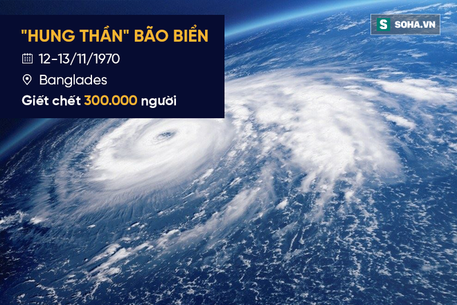 WMO lần đầu tiên công bố hồ sơ: Thảm họa tự nhiên giết nhiều người nhất trong lịch sử - Ảnh 11.