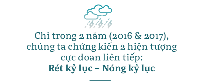 Phó TGĐ TT Khí tượng Thủy văn: Còn 5-6 đợt nắng nóng, Việt Nam không loại trừ có siêu bão - Ảnh 2.