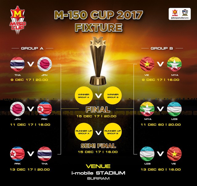 Cup M150: Myanmar mang trọng pháo đấu Việt Nam - Ảnh 3.