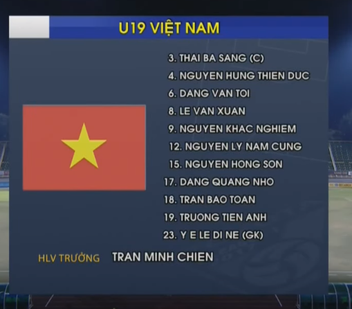 Vùi dập đàn em U19, U21 Việt Nam vẫn có nguy cơ bị Thái Lan lật kèo - Ảnh 4.