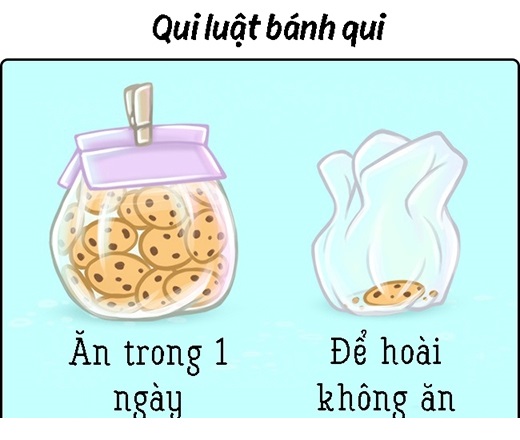 Những thói quenkì cục đa số mọi người đều mắc phải mà không thể giải thích - Ảnh 3.