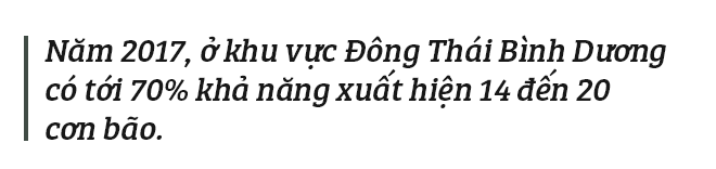 Chuyên gia Mỹ mổ xẻ thủ phạm làm bão biển tăng cấp độ và ngày càng khó lường - Ảnh 4.