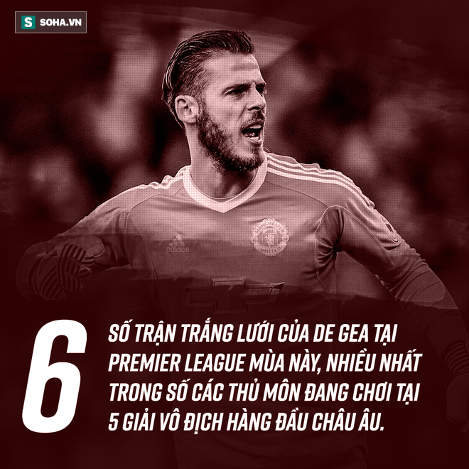 Nói đơn giản, Man United đang sở hữu thủ thành hay nhất thế giới! - Ảnh 2.