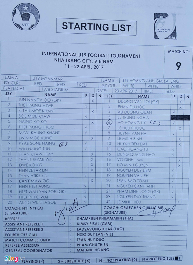 Thi đấu tệ hại, U19 HAGL gây thất vọng cùng cực trước Myanmar - Ảnh 4.