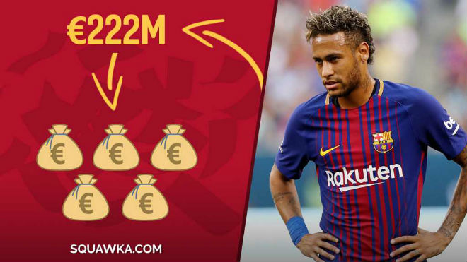 Neymar ra đi là thắng lợi lớn của Messi - Ảnh 3.