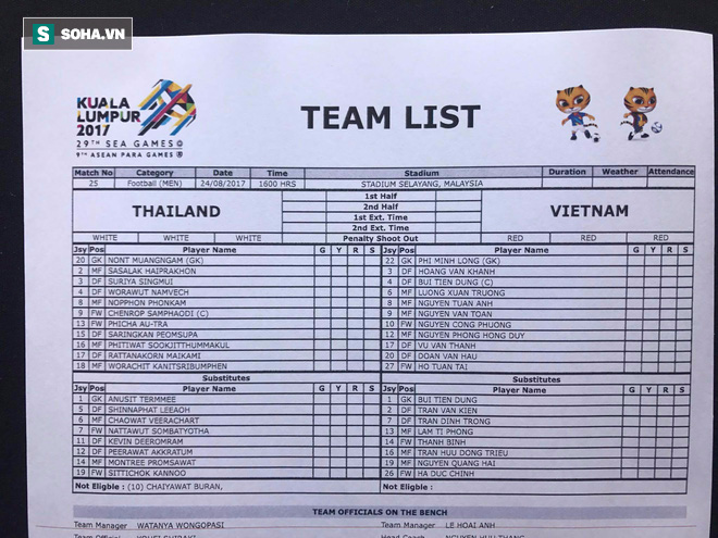 TRỰC TIẾP U22 Việt Nam 0-3 U22 Thái Lan: U22 Việt Nam CHÍNH THỨC bị loại - Ảnh 31.