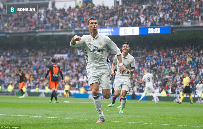 Ronaldo đá trượt penalty, Real Madrid vẫn kịp thổi lửa vào gáy  Barca - Ảnh 2.