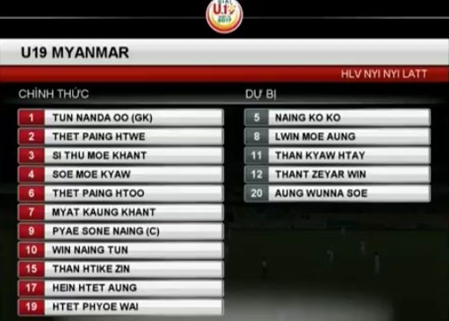 Quyết chiến tới phút cuối cùng, U19 Việt Nam oanh liệt thắng Myanmar - Ảnh 4.