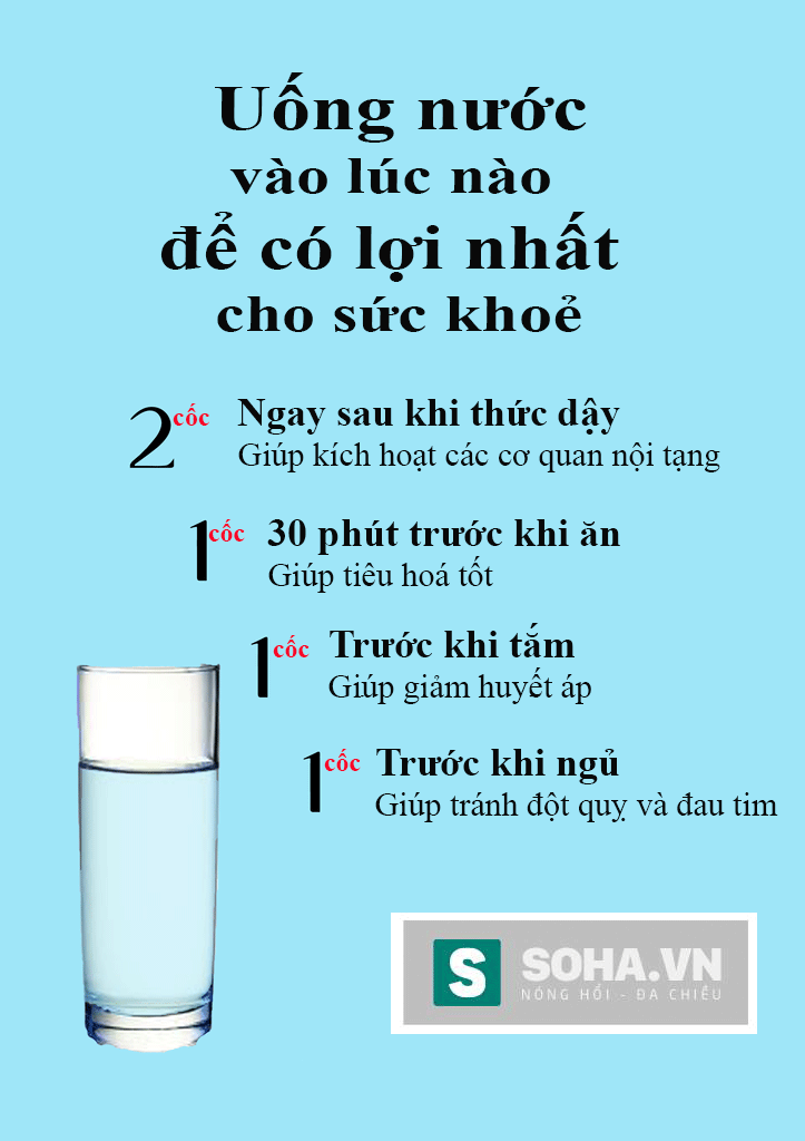 8 hung thủ làm thận hư: Nguyên nhân thứ 3 và thứ 8 hầu như đàn ông nào cũng mắc - Ảnh 3.