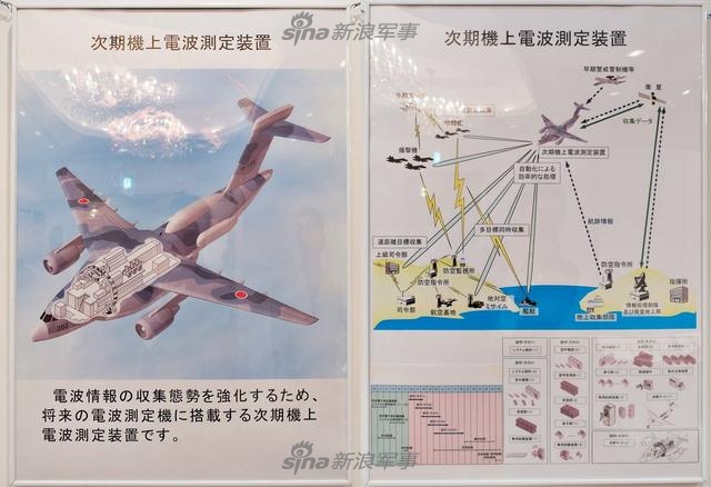 Khí tài lạ trên máy bay Nhật Bản khiến Trung Quốc giật mình - Ảnh 2.
