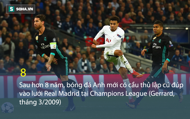 Real Madrid lập hàng loạt cột mốc đáng quên sau trận thua muối mặt trước Tottenham - Ảnh 6.