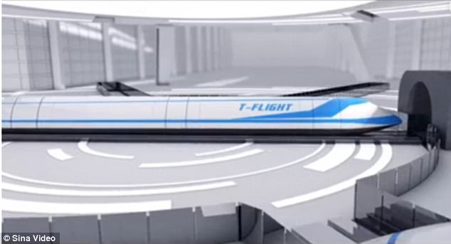 Trung Quốc chế tạo tàu hỏa bay siêu tốc, chạy nhanh gấp 3 lần vận tốc âm thanh - Ảnh 2.