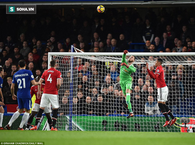 Thua đại chiến, Man United đối diện thảm cảnh mất David de Gea - Ảnh 1.