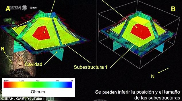 Khám phá bí mật thần Rắn trong hang nước ngầm bên dưới kim tự tháp Maya - Ảnh 2.