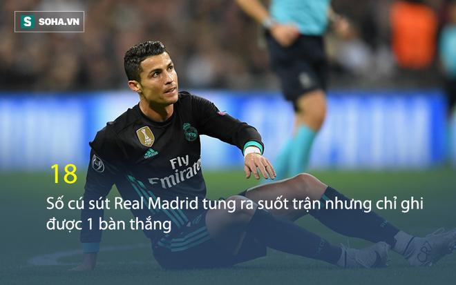 Real Madrid lập hàng loạt cột mốc đáng quên sau trận thua muối mặt trước Tottenham - Ảnh 2.