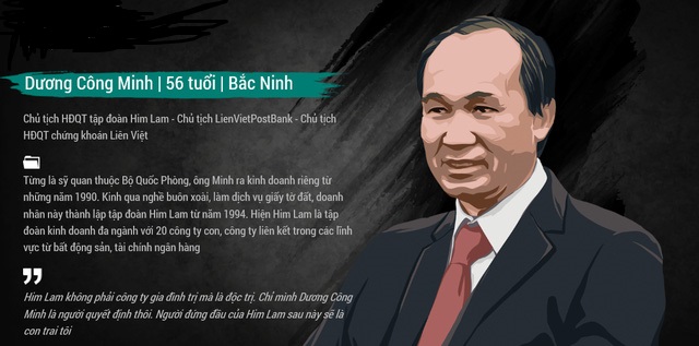 Chân dung tân Chủ tịch Sacombank: Dương Công Minh - vị đại gia giàu có và bí ẩn - Ảnh 1.