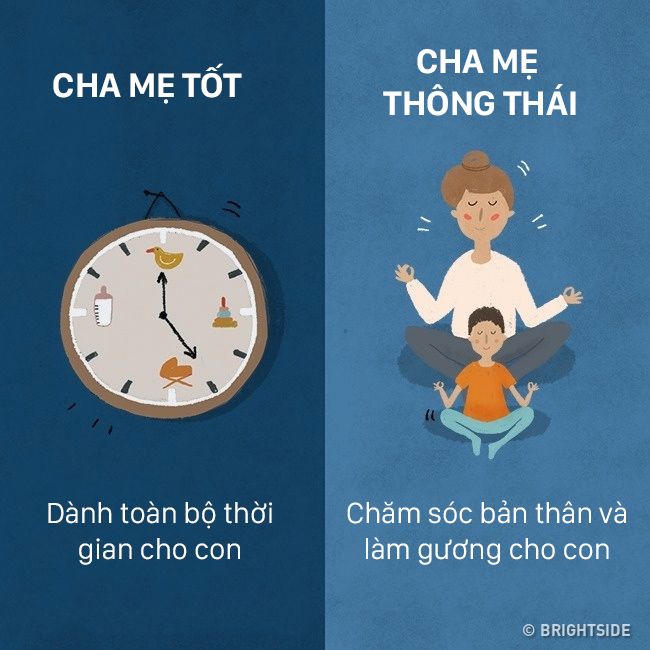 Cách dạy con của cha mẹ thông thái: Dành toàn bộ thời gian cho con chưa chắc đã tốt - Ảnh 1.