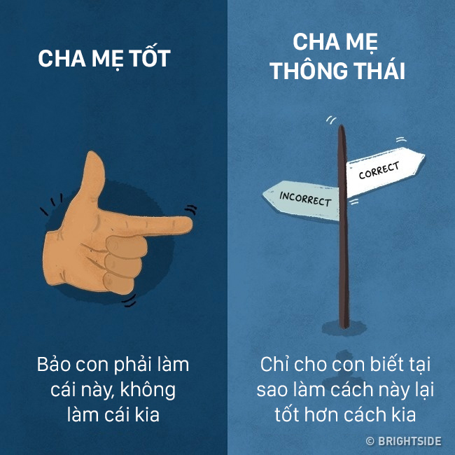 Cách dạy con của cha mẹ thông thái: Dành toàn bộ thời gian cho con chưa chắc đã tốt - Ảnh 2.