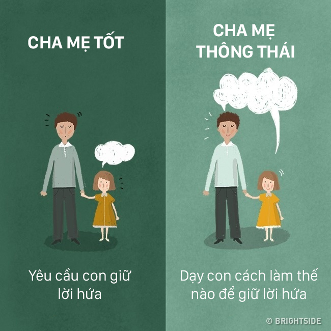 Cách dạy con của cha mẹ thông thái: Dành toàn bộ thời gian cho con chưa chắc đã tốt - Ảnh 3.