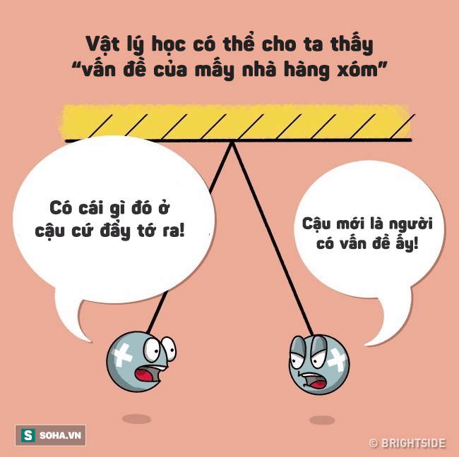 14 ví dụ chứng minh khoa học cũng cực kỳ lãng mạn - Ảnh 3.