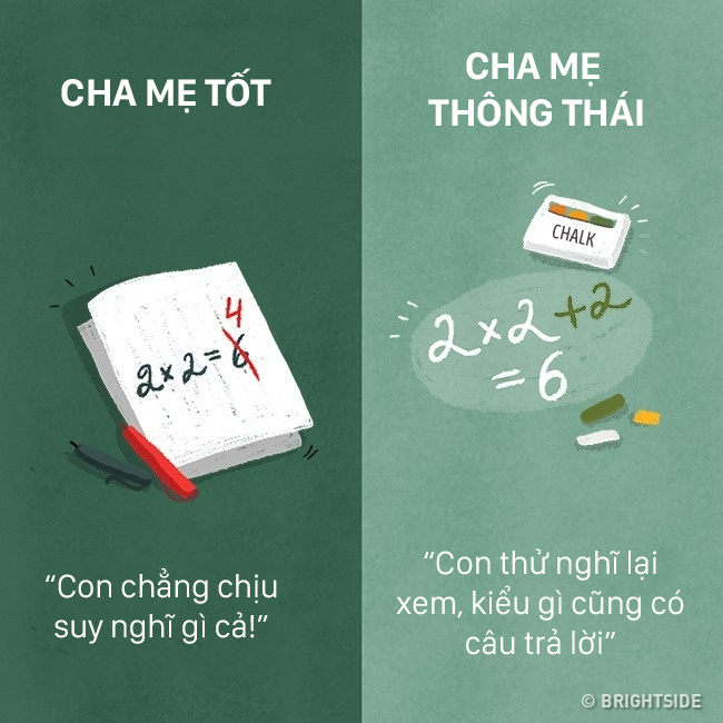 Cách dạy con của cha mẹ thông thái: Dành toàn bộ thời gian cho con chưa chắc đã tốt - Ảnh 6.