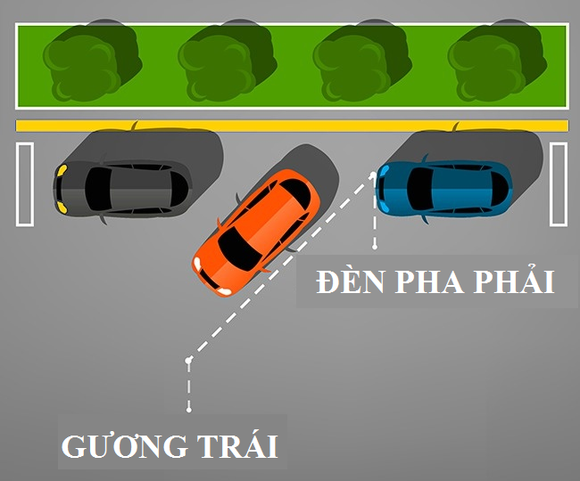 Tài già tiết lộ 9 bí quyết vàng giúp bạn thoát hiểm và lái xe an toàn - Ảnh 8.