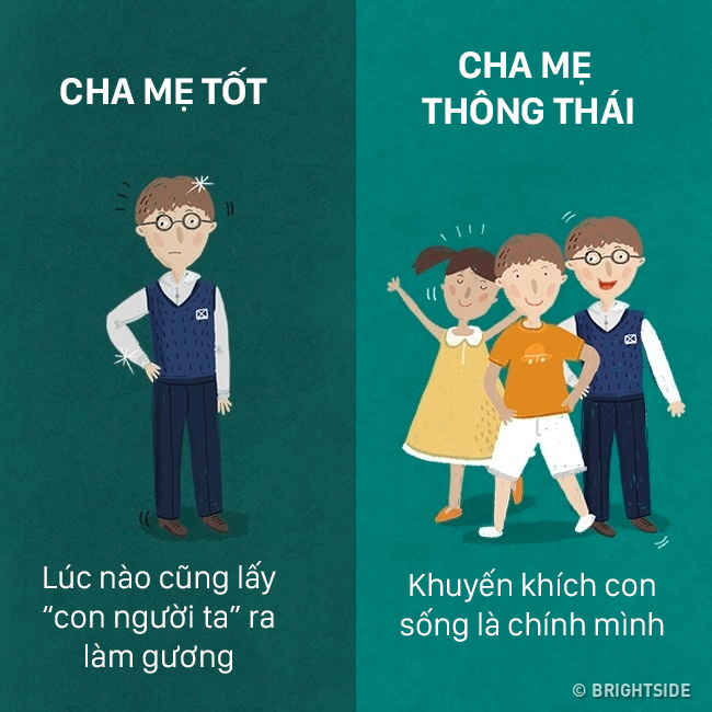 Cách dạy con của cha mẹ thông thái: Dành toàn bộ thời gian cho con chưa chắc đã tốt - Ảnh 7.