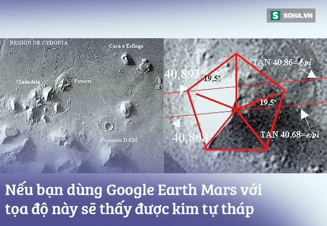 CIA công bố tài liệu tuyệt mật về kim tự tháp và nền văn minh trên sao Hỏa - Ảnh 3.