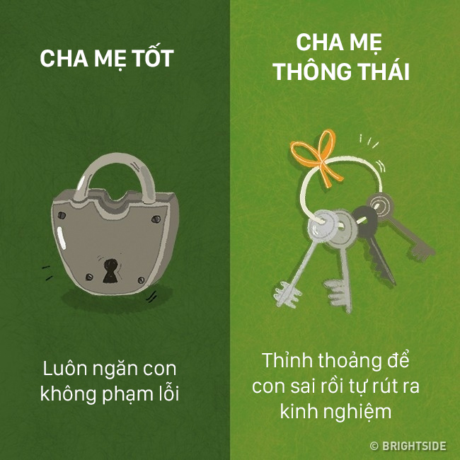 Cách dạy con của cha mẹ thông thái: Dành toàn bộ thời gian cho con chưa chắc đã tốt - Ảnh 8.