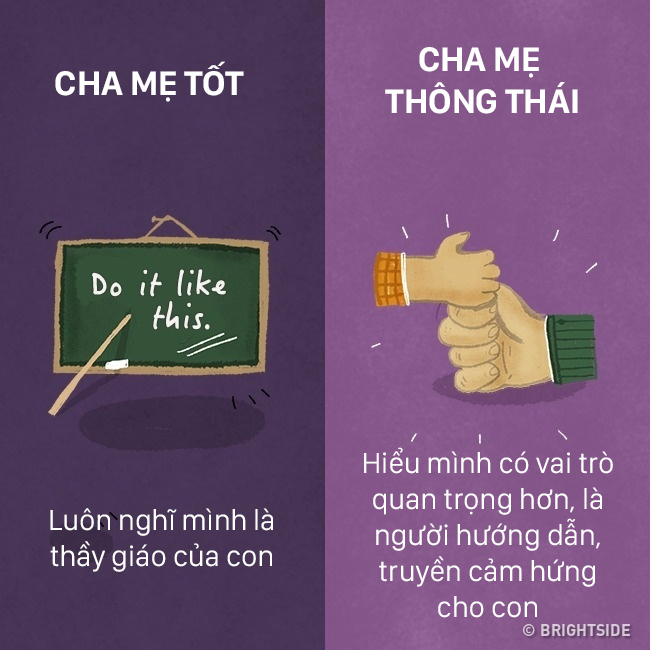 Cách dạy con của cha mẹ thông thái: Dành toàn bộ thời gian cho con chưa chắc đã tốt - Ảnh 11.