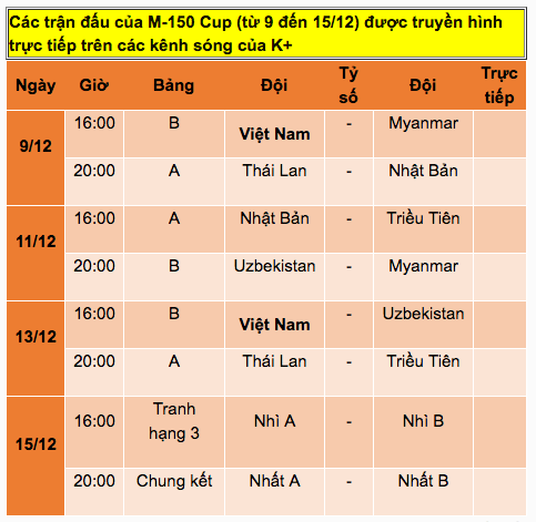 U23 Việt Nam ẩn mình chờ M-150 Cup - Ảnh 3.