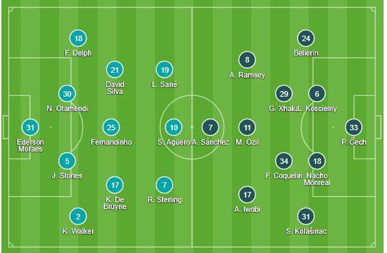 Chelsea 1-0 Man United: Morata tạo nên sự khác biệt - Ảnh 19.