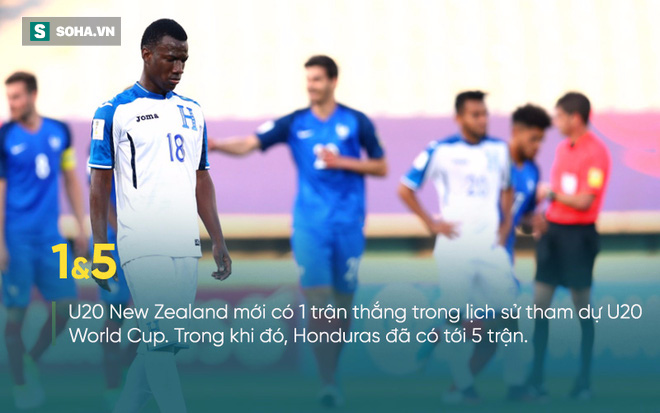 U20 New Zealand tính kế gây sốc sau màn chết hụt trước U20 Việt Nam - Ảnh 2.