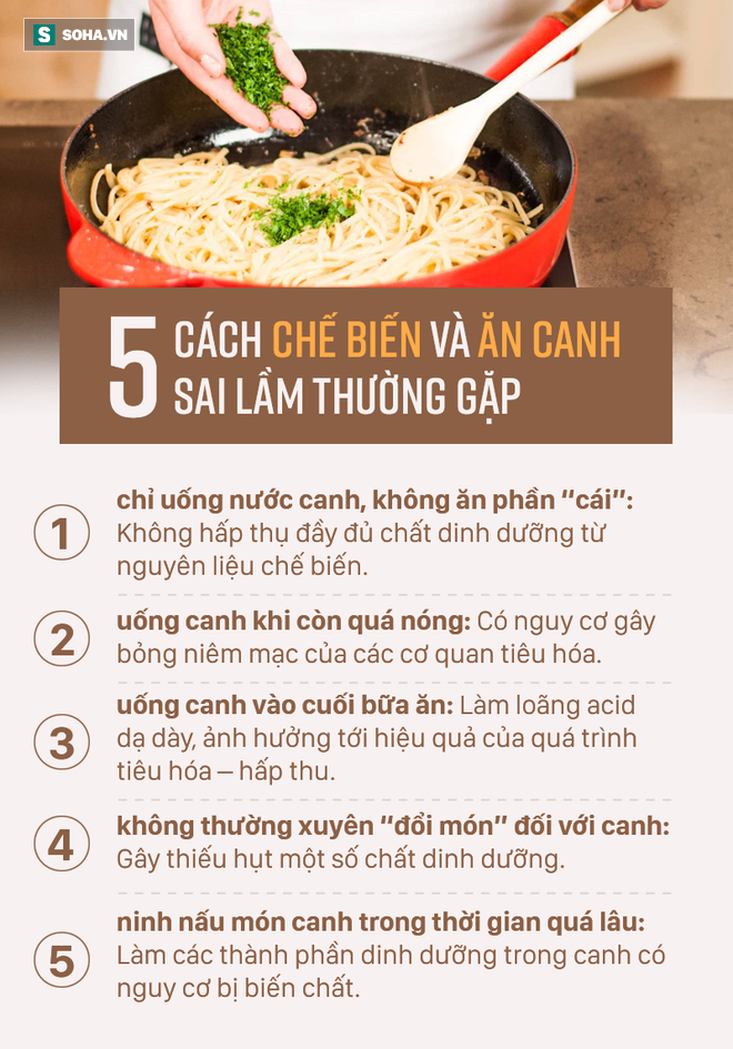 2 giáo sư chứng minh tác hại của cơm chan canh: Ngon một miếng, hại dài lâu! - Ảnh 3.