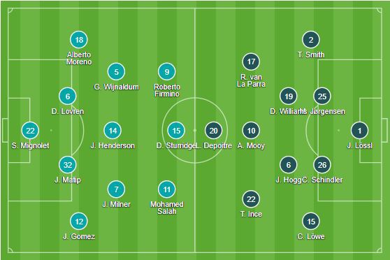 TRỰC TIẾP Premier League: Đánh bại Tottenham, Man United vẫn bị Man City bỏ cách 5 điểm - Ảnh 11.