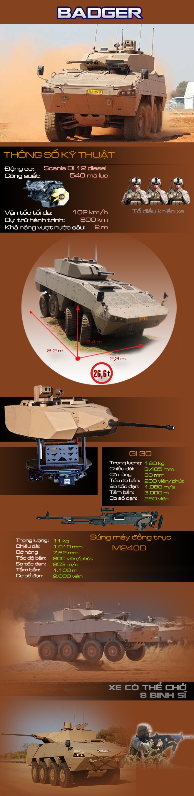 Ứng viên thay thế BTR-60 đến từ Nam Phi - Ảnh 1.