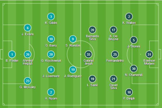 TRỰC TIẾP Premier League: Đánh bại Tottenham, Man United vẫn bị Man City bỏ cách 5 điểm - Ảnh 12.