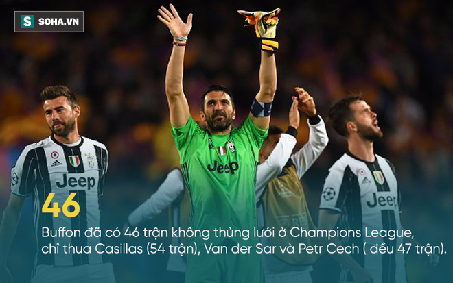 Messi cùn như thế, Barca thua Juventus cũng là chuyện bình thường - Ảnh 7.