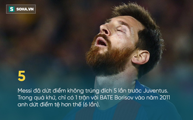 Messi cùn như thế, Barca thua Juventus cũng là chuyện bình thường - Ảnh 2.