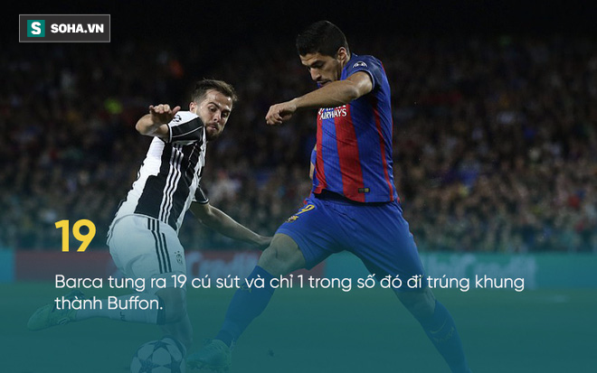 Messi cùn như thế, Barca thua Juventus cũng là chuyện bình thường - Ảnh 5.