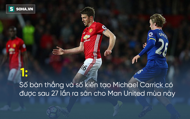 Michael Carrick bất ngờ muốn vị trí như Mourinho ở Old Trafford - Ảnh 1.