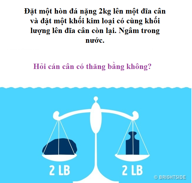 Giải được câu đố logic này sẽ giúp kích hoạt trí thông minh của bạn! - Ảnh 7.