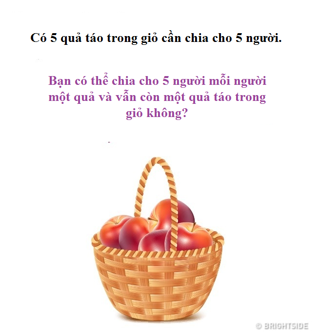 Giải được câu đố logic này sẽ giúp kích hoạt trí thông minh của bạn! - Ảnh 8.