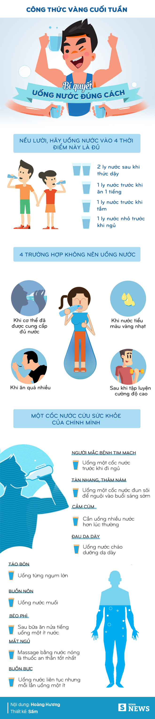 Chỉ cần uống một cốc nước đúng thời điểm có thể cứu được cả tính mạng của bạn - Ảnh 1.