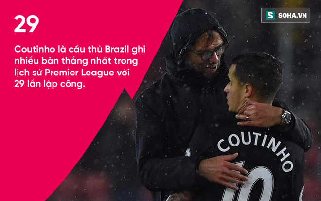 Con số biết nói: Sau 9 năm, Pep Guardiola mới thất bại tâm phục khẩu phục như thế - Ảnh 10.